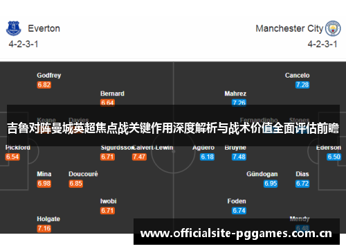 吉鲁对阵曼城英超焦点战关键作用深度解析与战术价值全面评估前瞻
